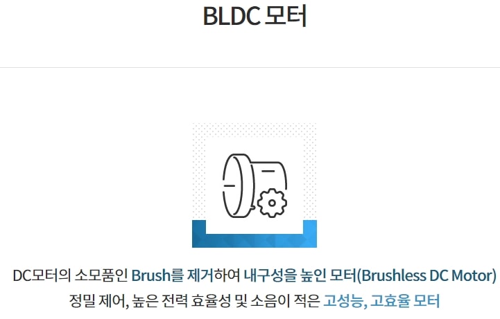 시스웍-BLDC모터