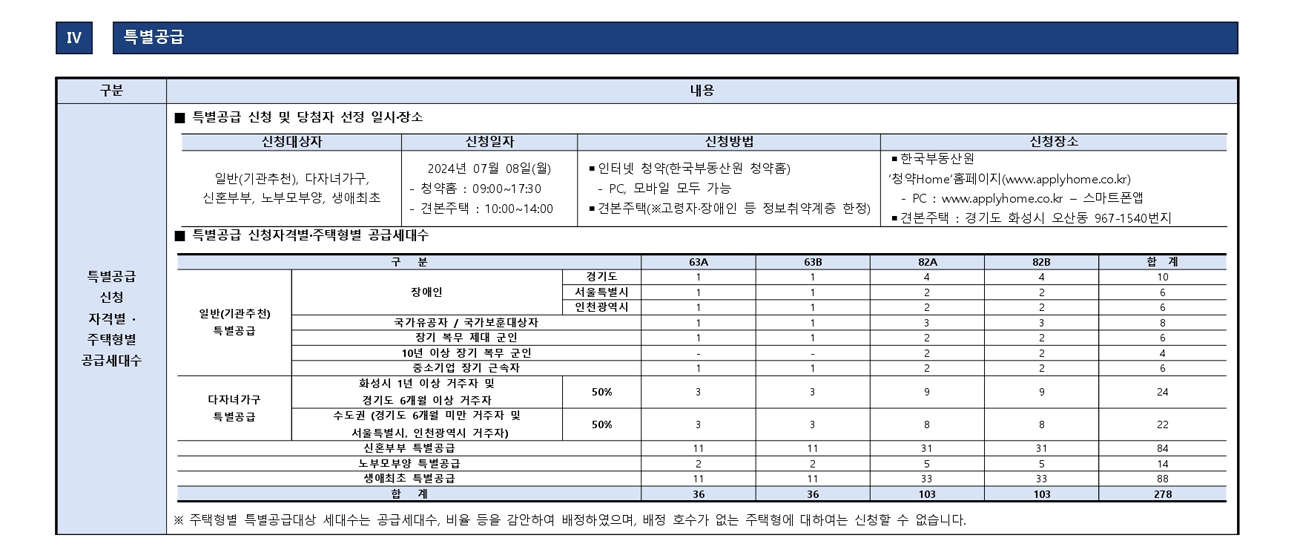 동탄역대방엘리움더시그니처-14