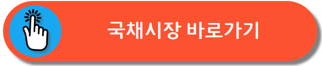 국채금리