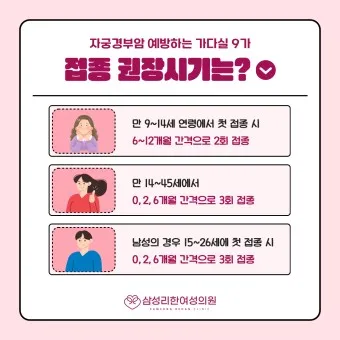 가다실 9가 접종 간격 나이 가격 효과_9