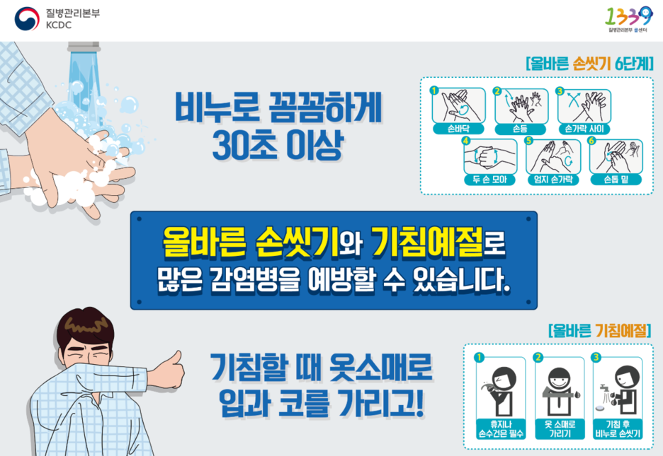  코로나 눈감염? 코로나 전염과 증상. 코로나19 선별진료소 및 안심병원 현황