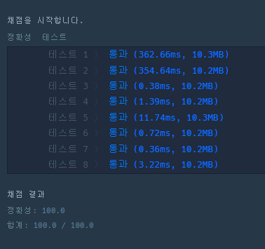 너비의깊이 이미지