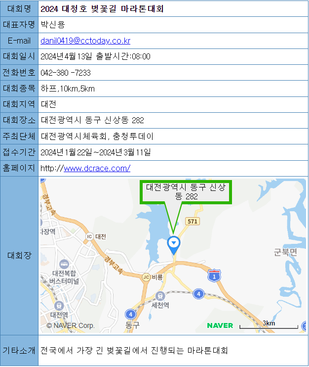 대청호 벚꽃길 마라톤대회