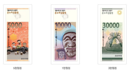 민생 안정대책 추석 특별 지원금 온누리 상품권 한시적 지원 꿀팁 공유