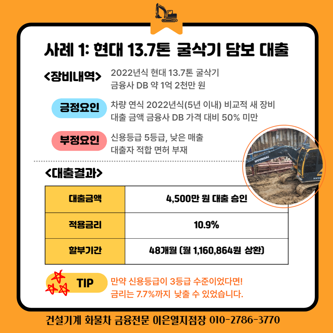 굴삭기담보대출