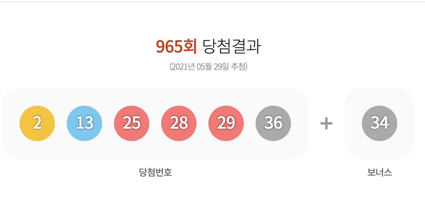 로또 966회 예상번호