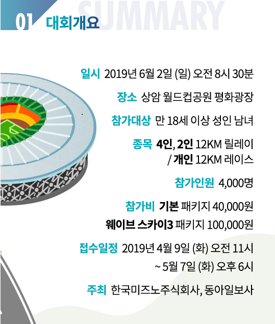  2019 미즈노 릴레이 마라톤 안내