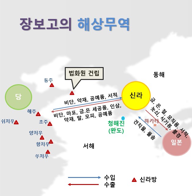 장보고의 해상무역 영역