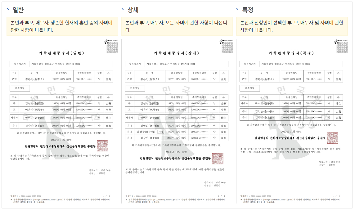 가족관계증명서 인터넷 발급