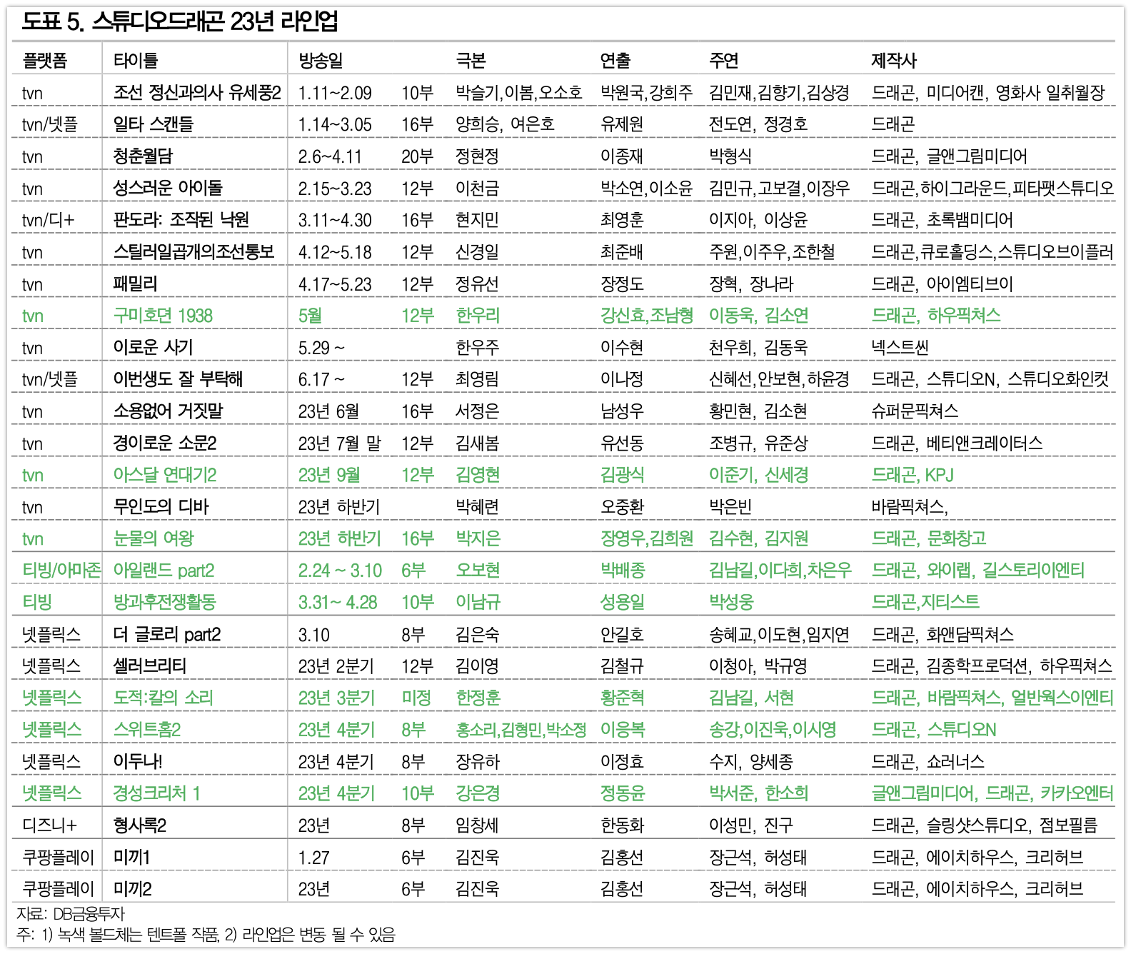 동은스튜디오 이미지