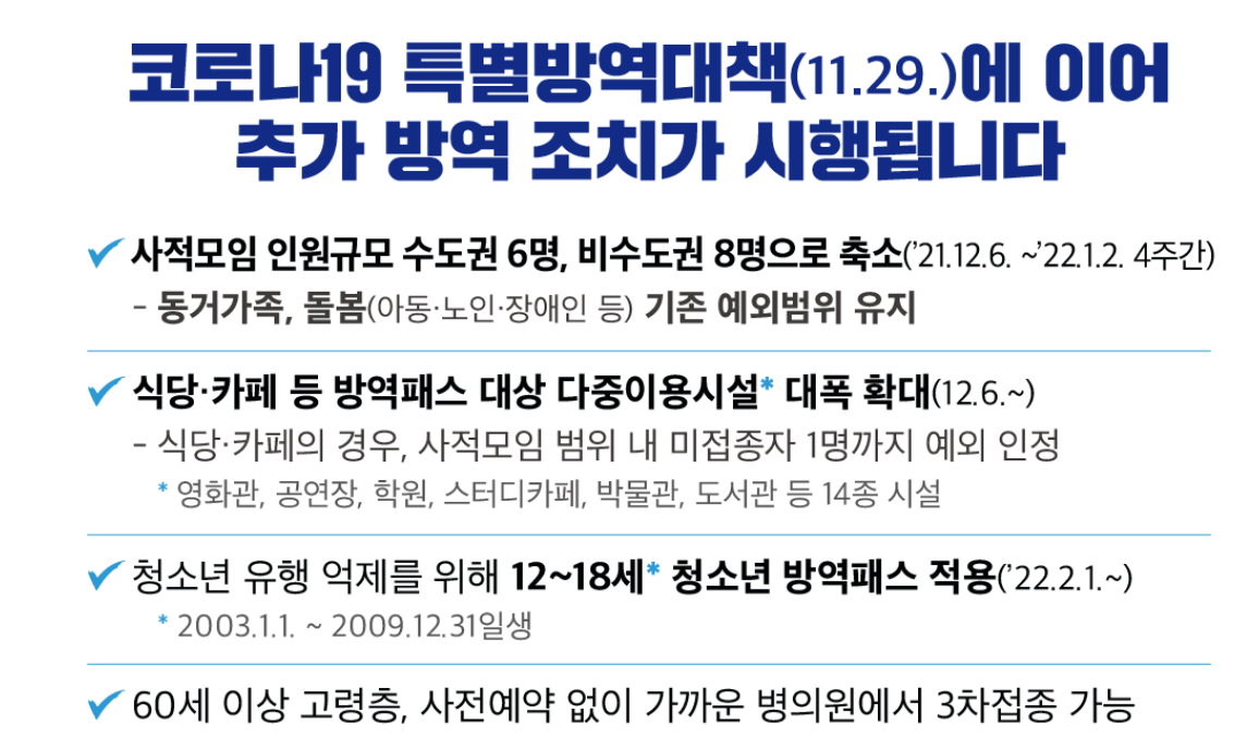  방역패스 확대시행, 국민청원은 무슨일?