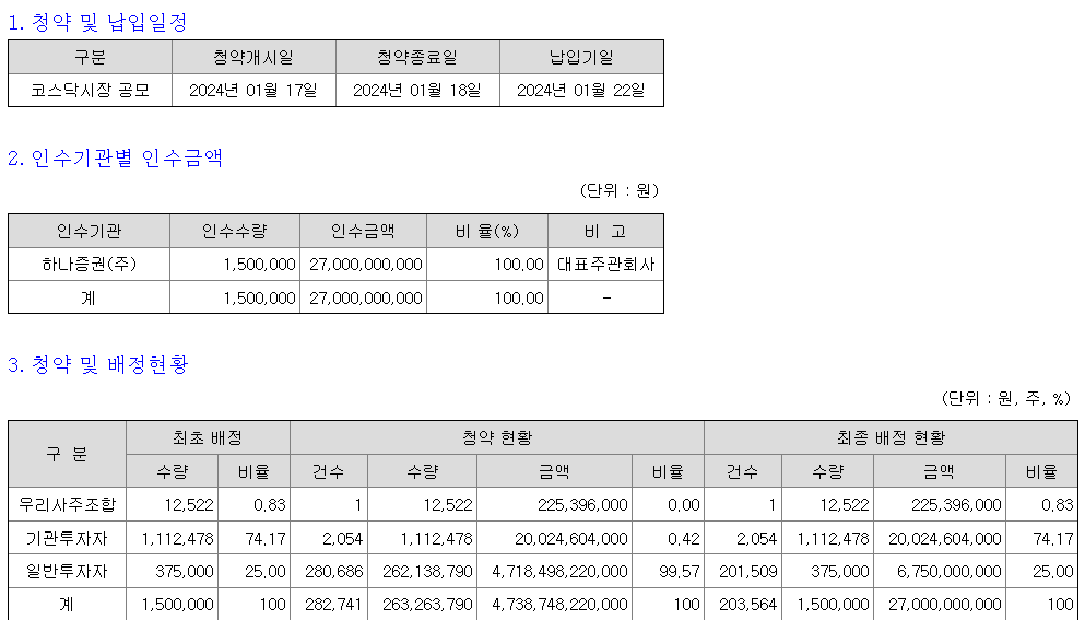 포스뱅크 청약