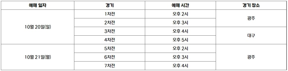 2024-프로야구-한국시리즈-예매일정-인터파크