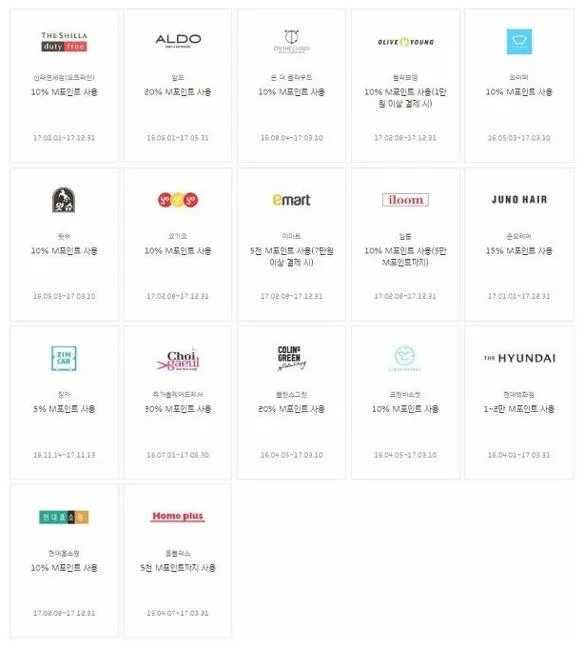 현대카드 포인트 사용처