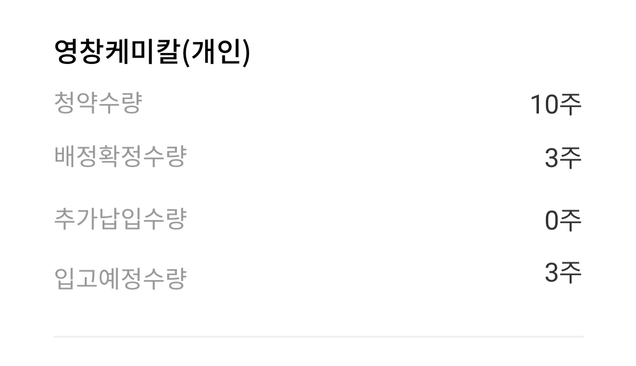  영창케미칼 공모주 배정결과
