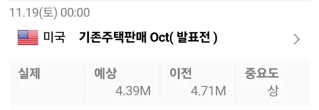 기존주택판매건수
