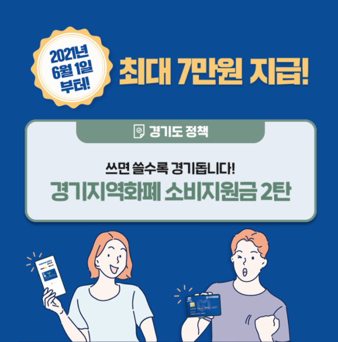  경기지역화폐 소비지원금 2탄 신청 사이트 바로가기 | 신청 방법 기간 지원 대상 지급 시기 2차 소비지원금 경기지역화폐 소비지원금 2탄 신청 사이트 바로가기 | 신청 방법 기간 지원 대상 지..