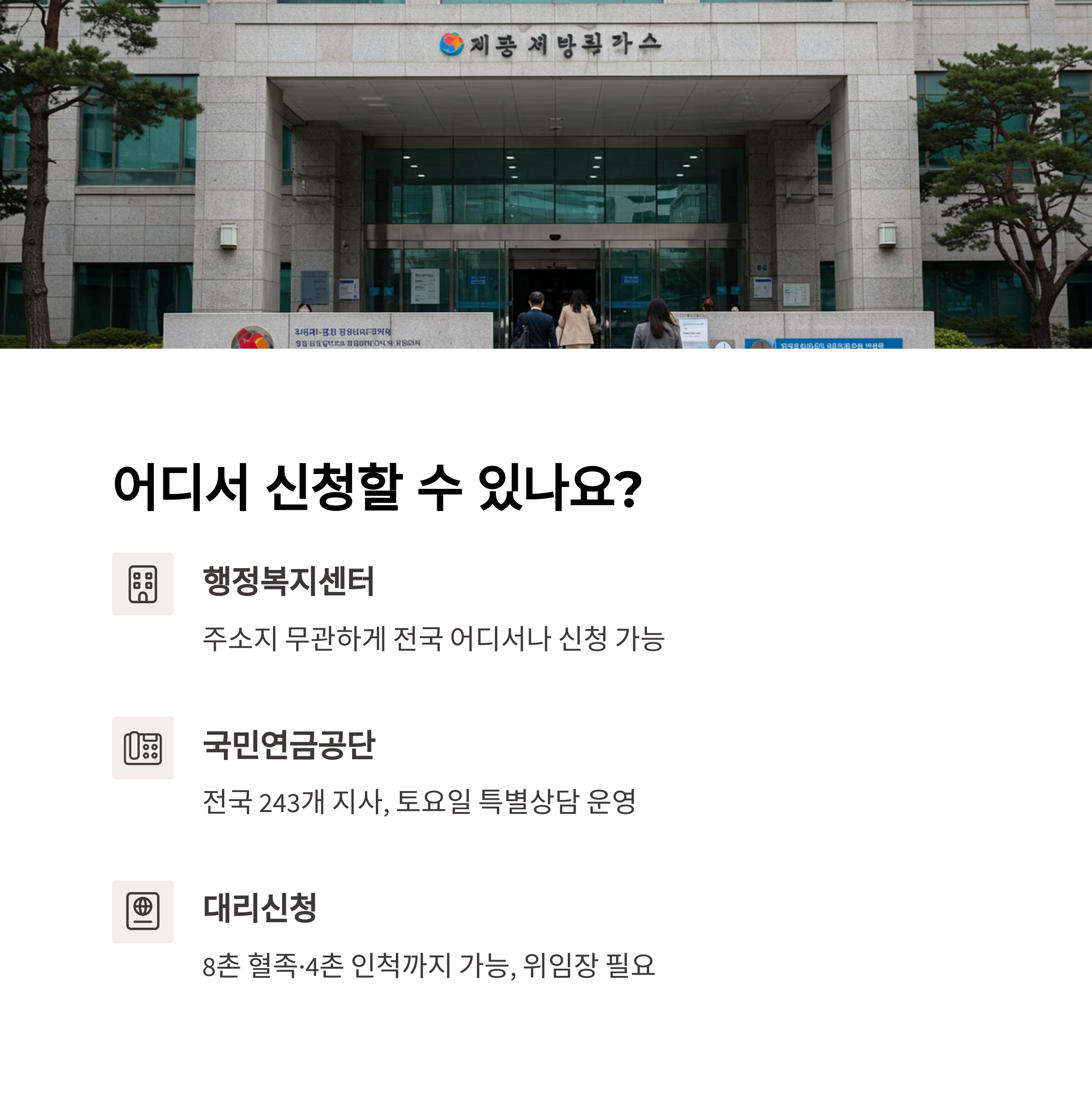 2025년 기초연금 신청 절차 종합 가이드 방문·온라인·모바일 신청의 모든 것