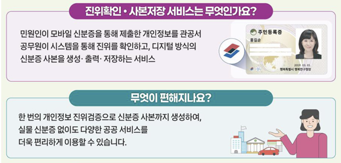모바일신분증만으로 민원 업무 가능! 점차 확대