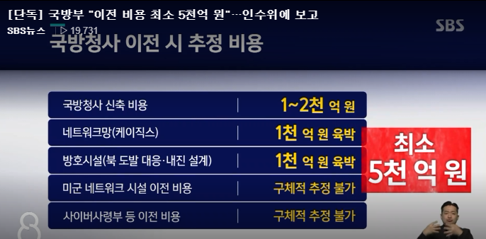   뚜뚜월드
