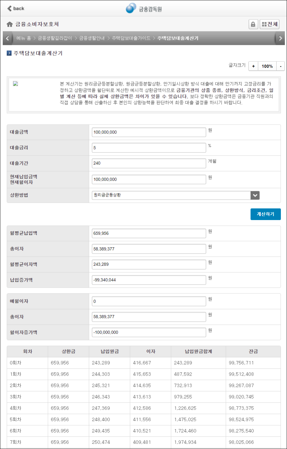 금융감독원 금융소비자보호처 주택담보대출계산기