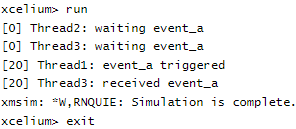 Simulation result