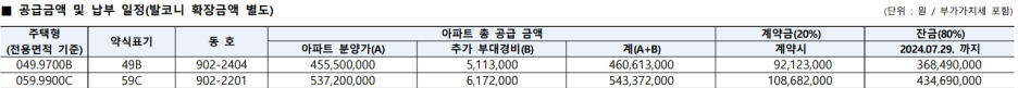 과천 제이드 자이 분양가