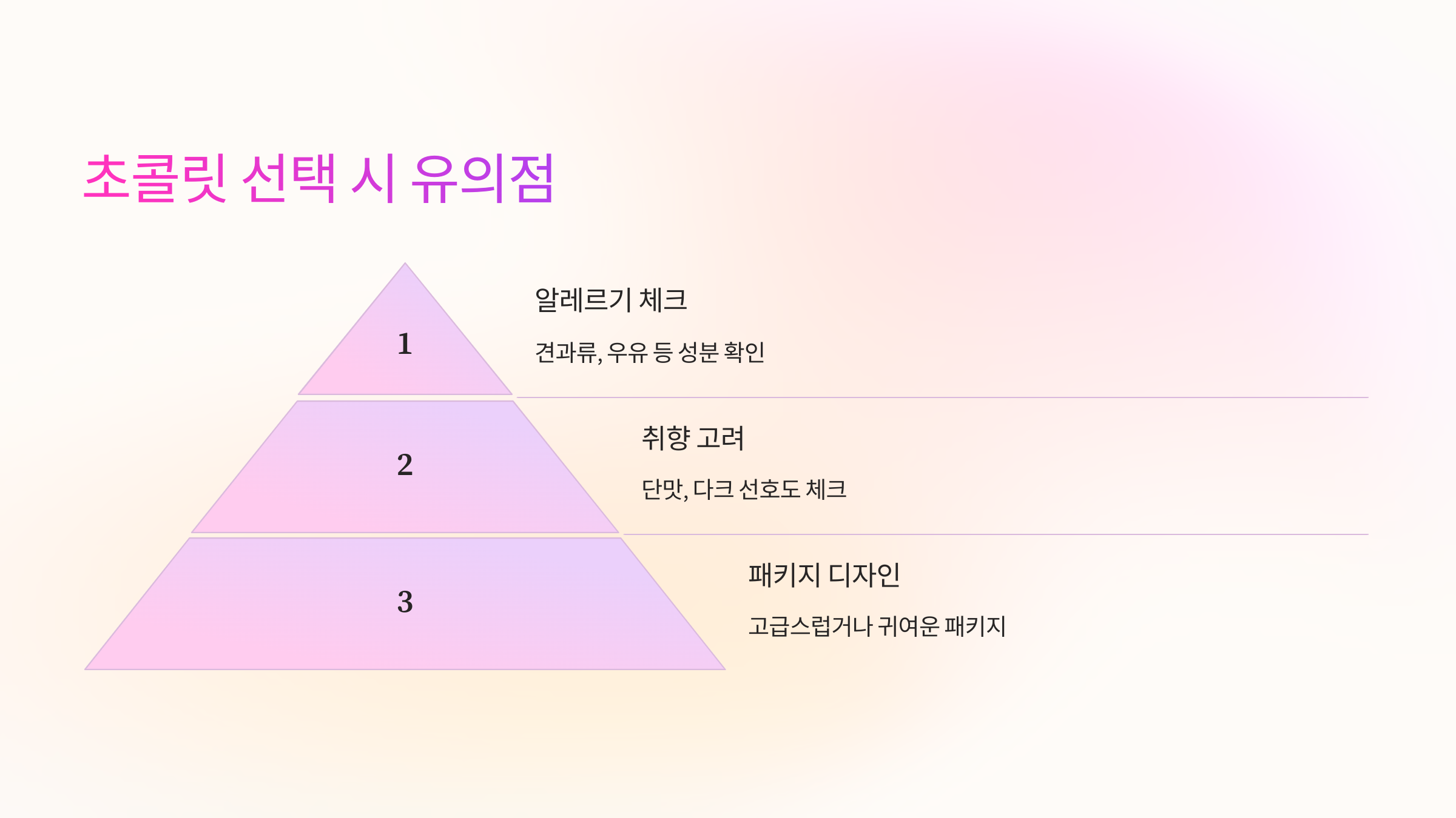 📌 초콜릿 선택 시 유의할 점