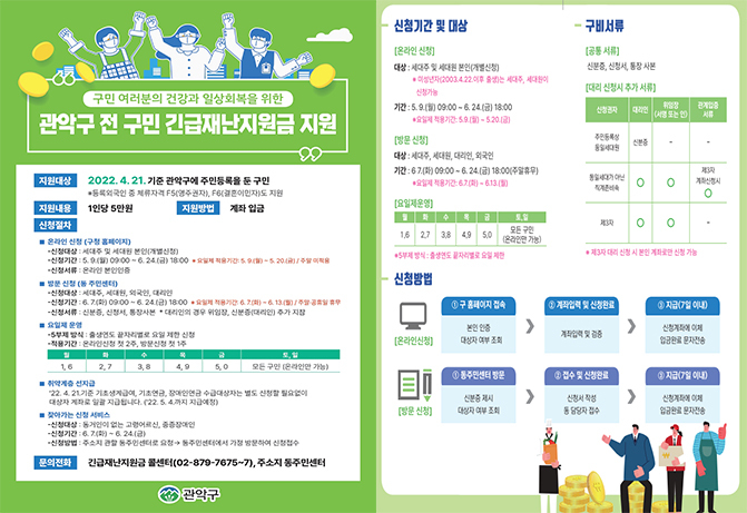  관악구 재난지원금 대상 신청방법