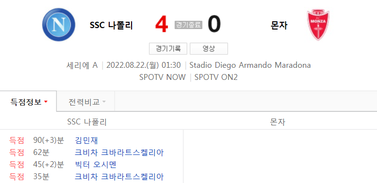  세리에 A 22/23 시즌 2라운드 - 나폴리 VS 몬차 경기 하이라이트 (김민재 시즌 1호골)