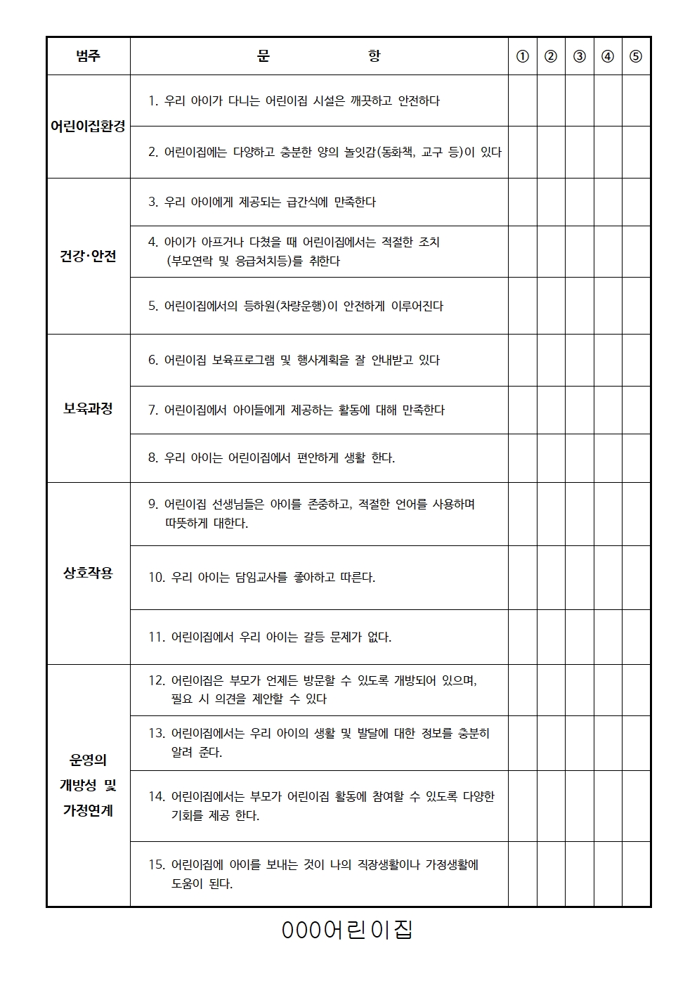  학부모만족도조사 - 어린이집 평가제 필수 서류 보육시설 만족도조사