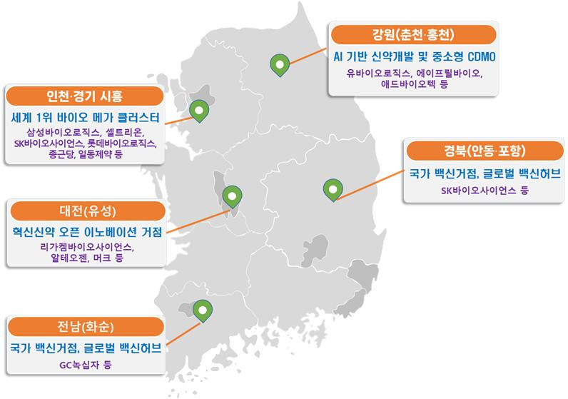 국가첨단전략산업