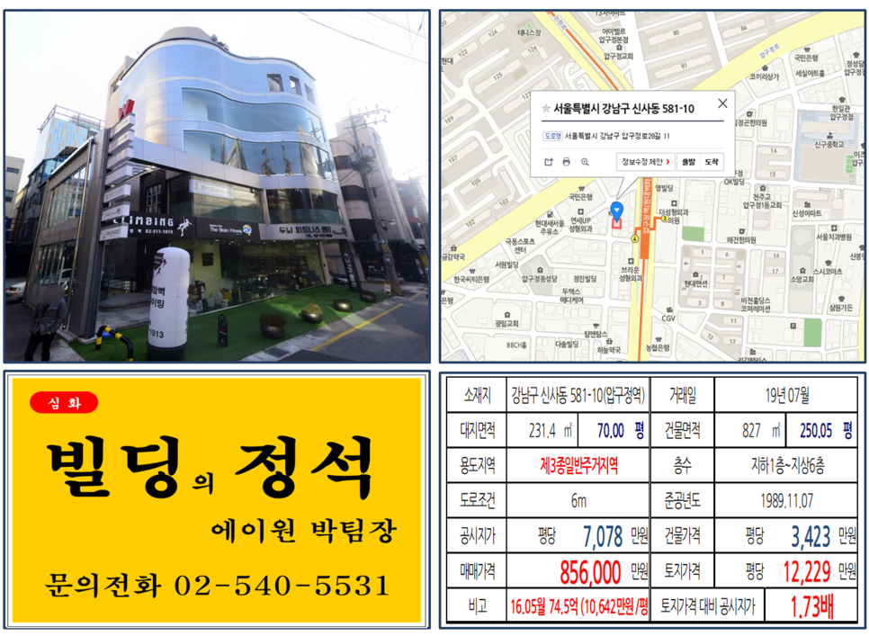  [강남구 빌딩매매사례]신사동 581-10(압구정역) 85.6억, 평당12,229만원 매매되었습니다.
