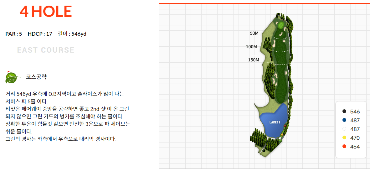 사이프러스 골프앤리조트 동코스 4