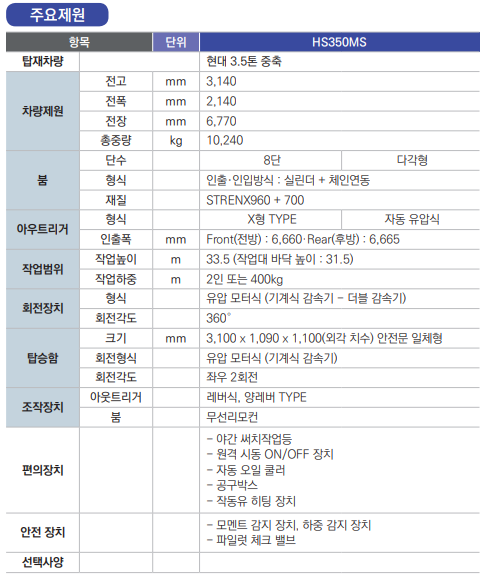 한신특장 HS350MS