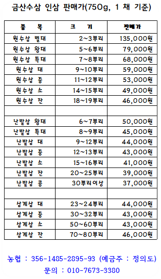금산인삼직판장 이미지
