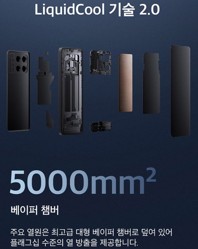 샤오미 POCO X6 PRO 5G 배터리