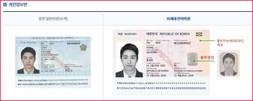 전자여권-개인정보면