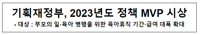  기획재정부, 2023년 정책 MVP 시상