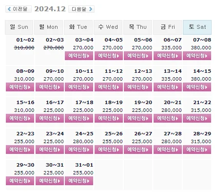 오션비치cc 1박 2일 골프 패키지 가격 및 날씨 (12월 3일)