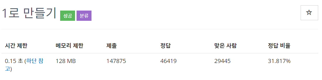  [백준(BOJ)] 1463번 : 1로 만들기 - PYTHON[파이썬]