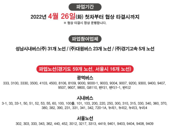  경기도와 서울 버스 파업 노선은?