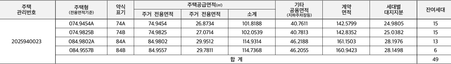 e편한세상-동인천-베이프런트-임의공급-공급대상
