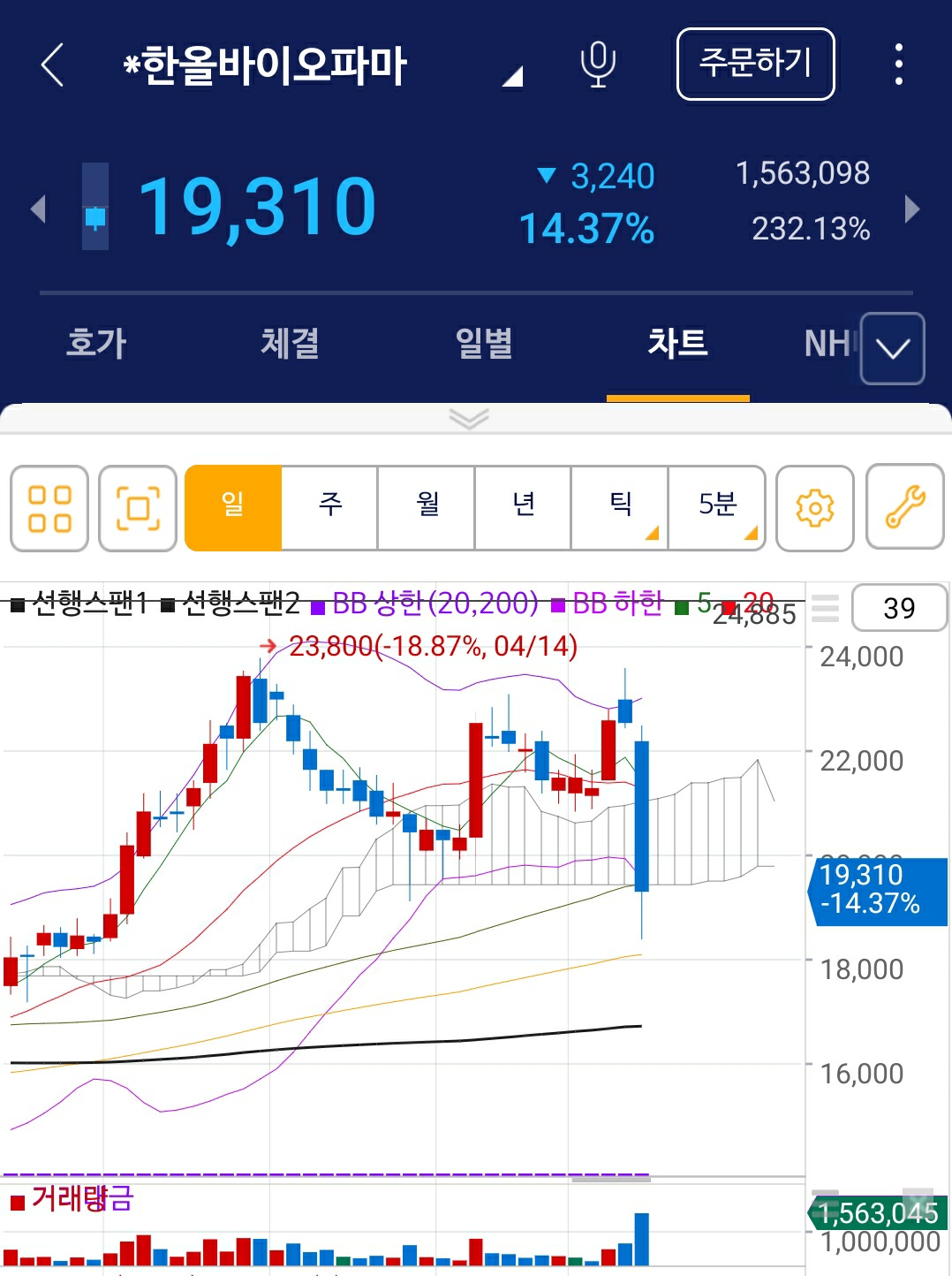 한올모아 이미지
