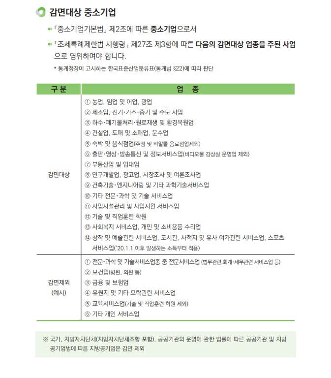 중소기업 청년 소득세 감면 중소기업 대상업종