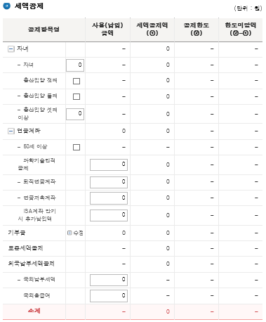 연말정산 환급금 조회 계산