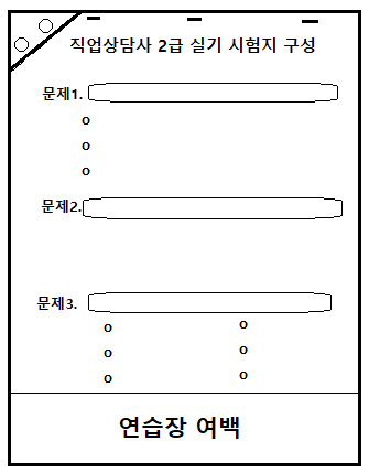 직업상담사 실기 답안지