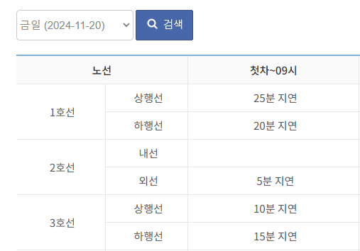 지하철 파업 시간표 및 노선