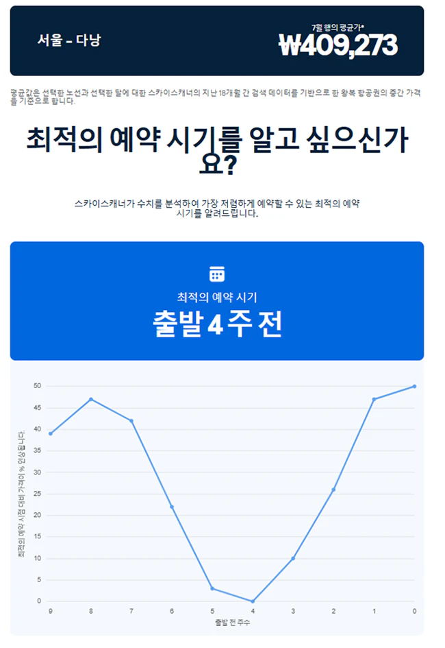 스카이스캐너_저렴한_기간_찾기_기능