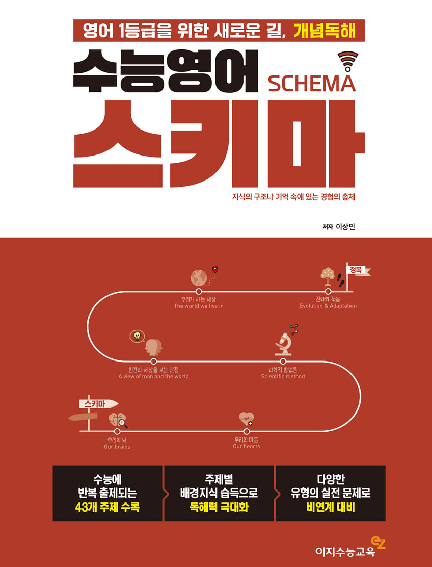  [수능 영어] 영어 1등급을 위한 새로운 길, 개념독해 수능영어 스키마 (2023년)